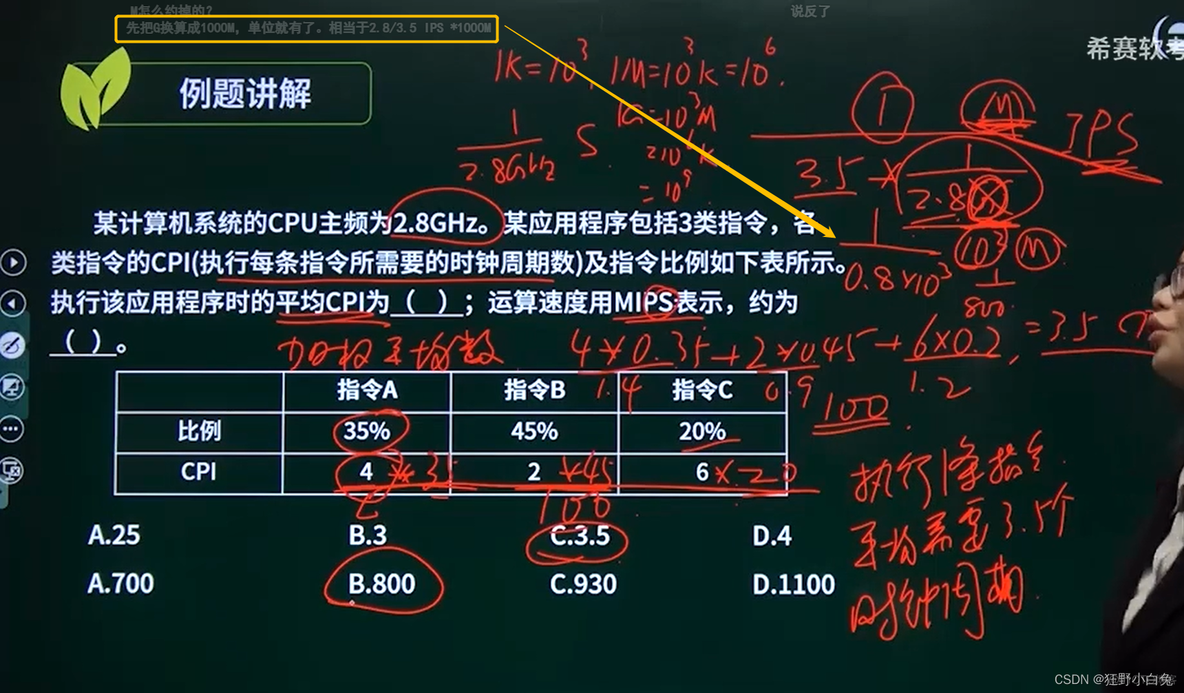 【中级软考—软件设计师】1计算机组成与体系结构1.11性能指标【*】：1.11性能指标_软考_06