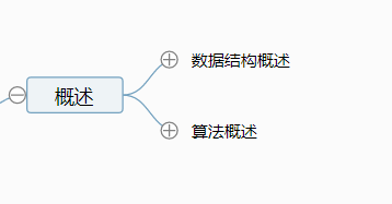 数据结构与算法【基础版】：1.1 数据结构概述_数据结构概述