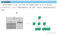 11_06_第六阶段：大前端进阶||07-Vue详解||P8：Vue组件讲解【Vue.component()|||props传递参数】【观看狂神随笔】