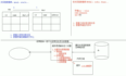 03_20_JavaWeb||day23_redis&Jedis||day23_redis(NOSQL系列的非关系型数据库)&Jedis(java操作redis数据库的工具)