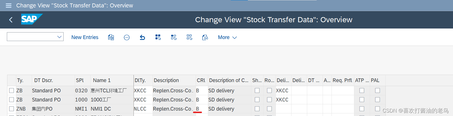 SAP MM 自动化处理之公司间STO交货单自动创建_SAP_15