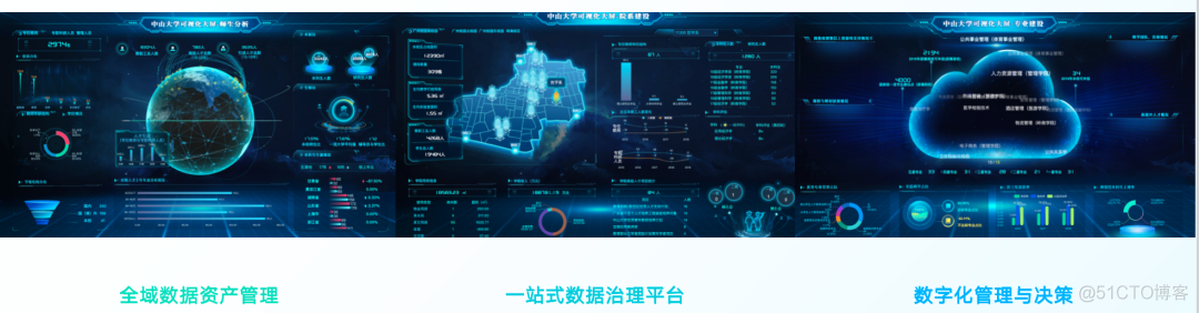 袋鼠云高教行业数字化转型方案，推进数字化技术和学校教育教学深度融合_数据_06