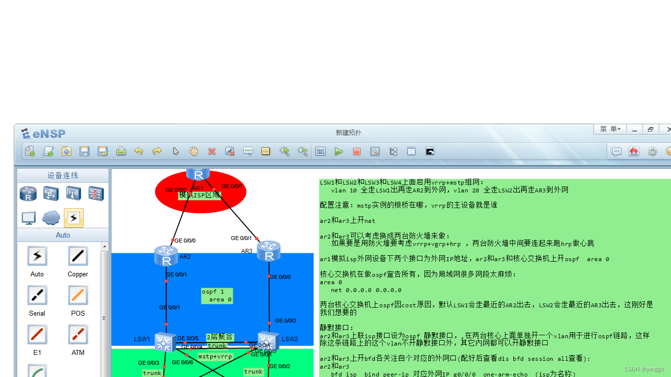 vrrp+mstp+osfp经典部署案例_IP