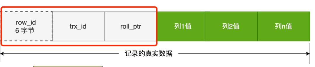 mysql的NULL值是怎么存放的_mysql NULL_15