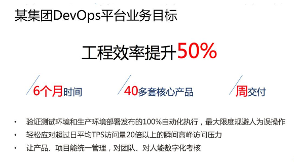 DevOps是什么？DevOps能够给我们带来什么？_新功能_03