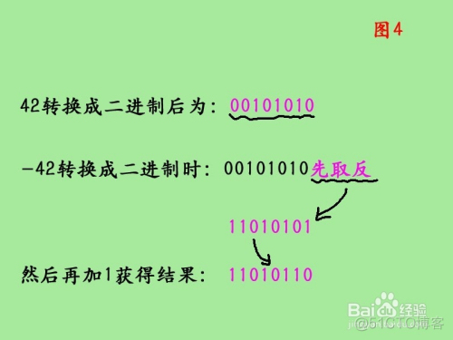 二进制如何转十进制，十进制如何转二进制_位运算_11