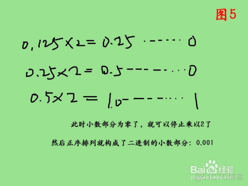 二进制如何转十进制，十进制如何转二进制_十进制_12