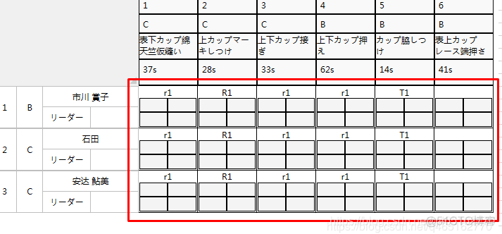 WPF 动态列（DataGridTemplateColumn） 绑定数据 （自定义控件）_WPF