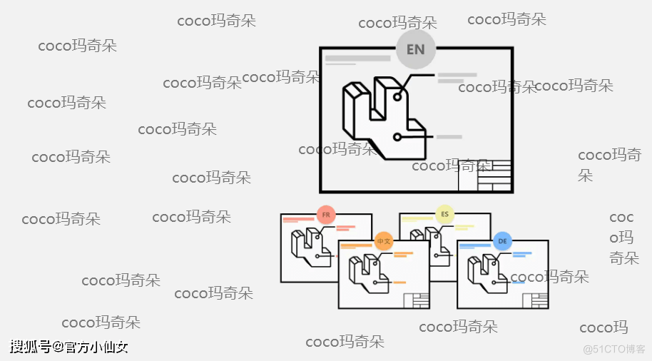 全新CorelDRAW2023新版本新功能提前了解_CorelDRAW_08