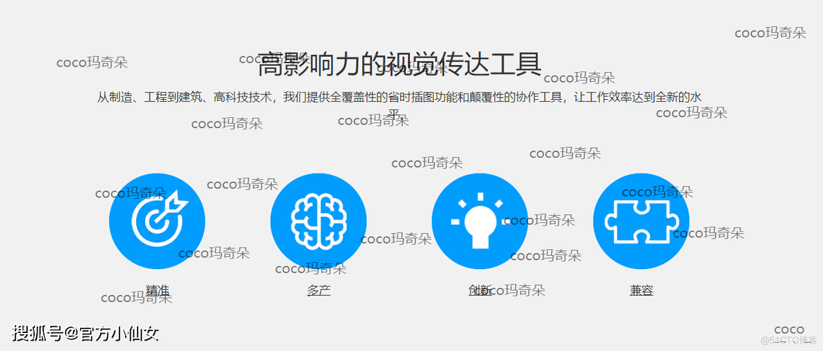 全新CorelDRAW2023新版本新功能提前了解_CorelDRAW_03