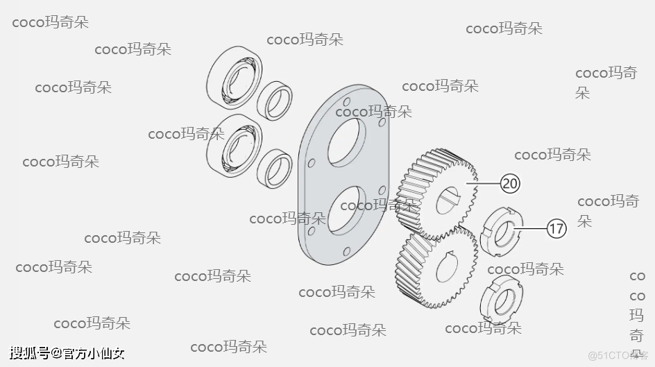 全新CorelDRAW2023新版本新功能提前了解_CorelDRAW2023_06