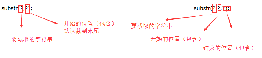 oracle截取某一个字符之前或之后的值_字符串