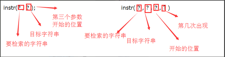 oracle截取某一个字符之前或之后的值_字符串_02