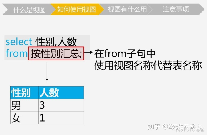 SQL入门：复杂查询_子查询_04