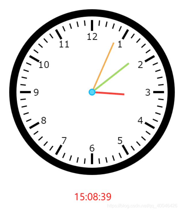 html5-canvas動畫-時鐘_math