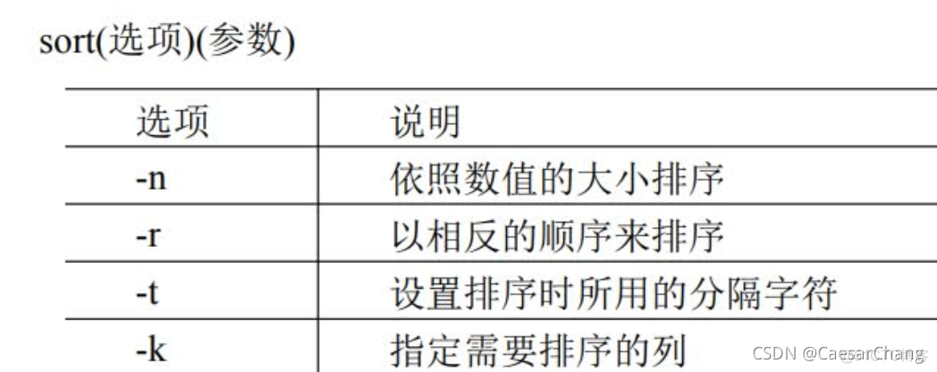 Shell脚本知识点大全_shell_20