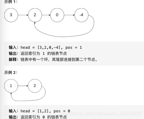 142. 环形链表 II_单链表