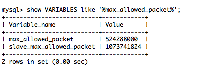 Cause: com.mysql.jdbc.PacketTooBigException: Packet for query is too large (144900 > 1024)_java