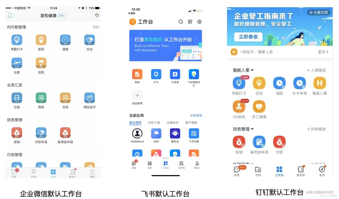 SaaS观察：工作台价值-大企业的门户和小企业的入口_CRM_04