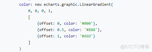 Angular4_使用echart渐变色_解决方法