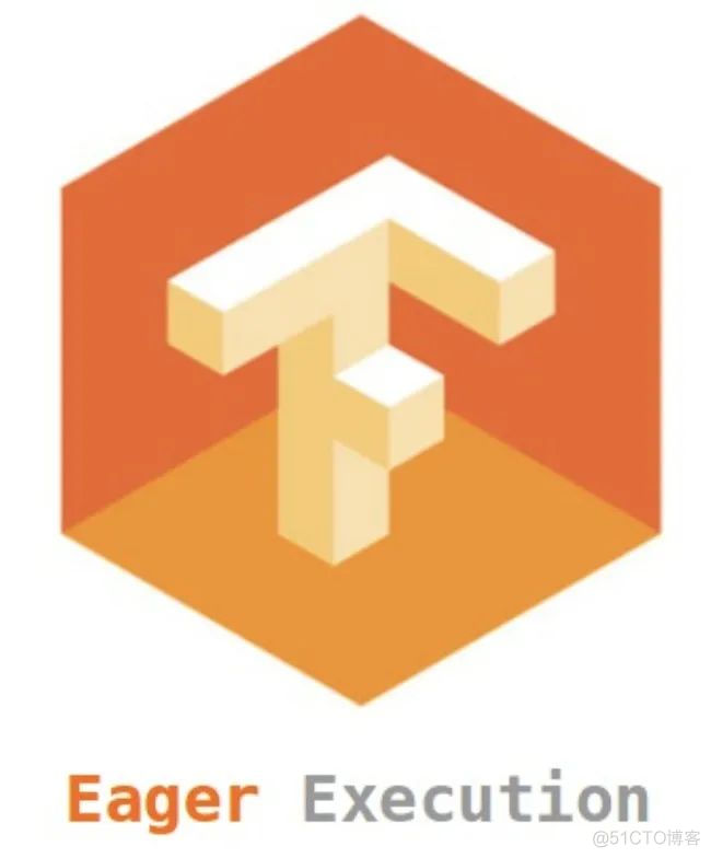 从我开发过的Tensorflow、飞桨、无量框架看深度学习这几年_编程语言_06