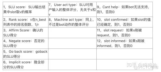 您的DST大礼包请查收_概率分布_08