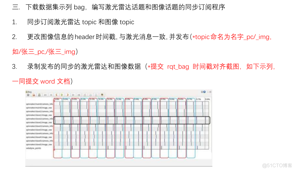 【睿慕课点云处理】第一章-基础知识_点云处理