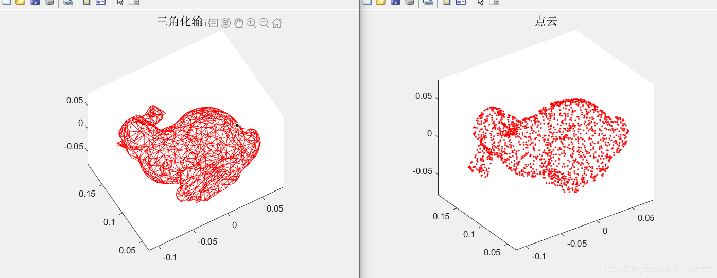 matlab ply格式点云读入、显示、三角化_点云重构