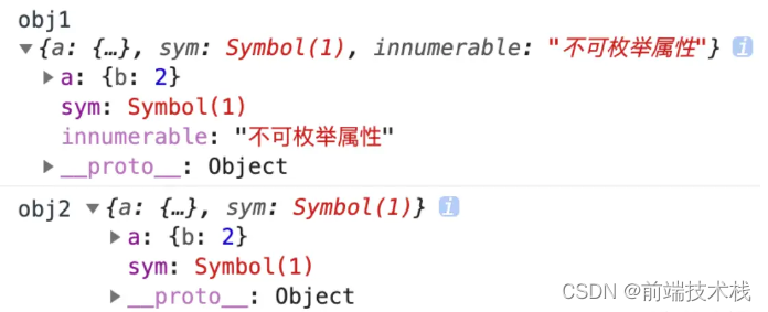 【面试题】社招中级前端笔试面试题总结_javascript_02