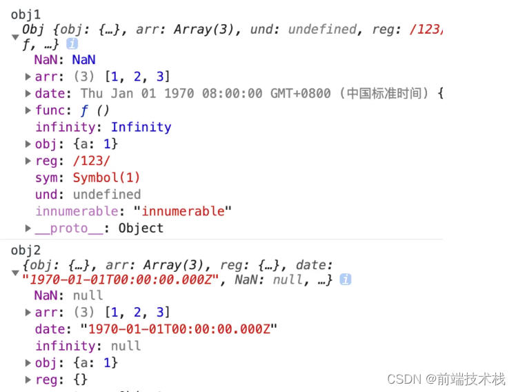 【面试题】社招中级前端笔试面试题总结_前端_03