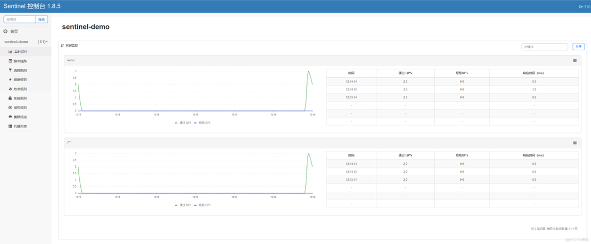 【Spring Cloud Alibaba】008-Sentinel_链路_10