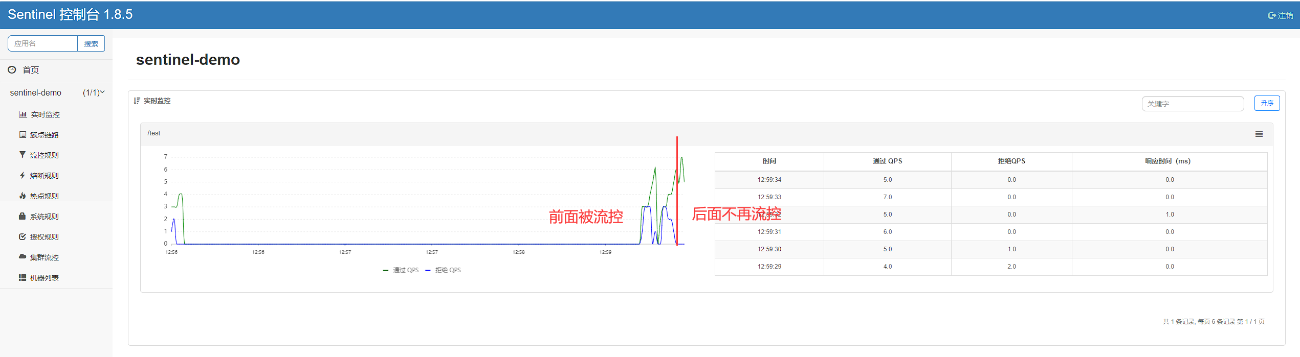 【Spring Cloud Alibaba】008-Sentinel_java_27