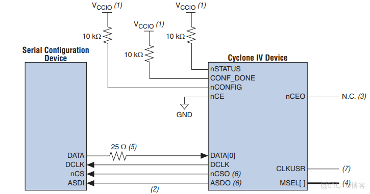 硬件电路设计-FPGA（EP4CE6）最小系统_FPGA最小系统_09
