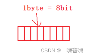 【C】 C语言入门_操作符_07