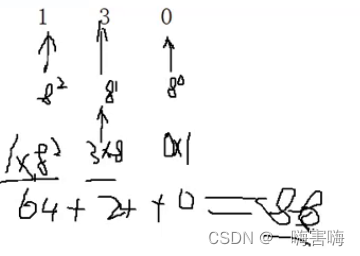 【C】 C语言入门_#include_51