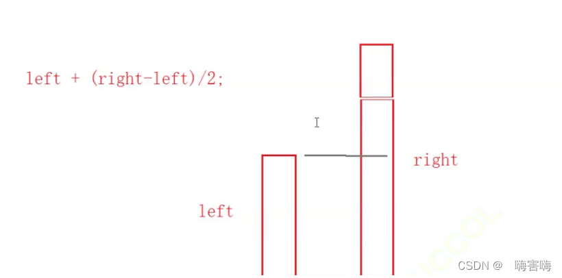 分支和循环语句_i++_26