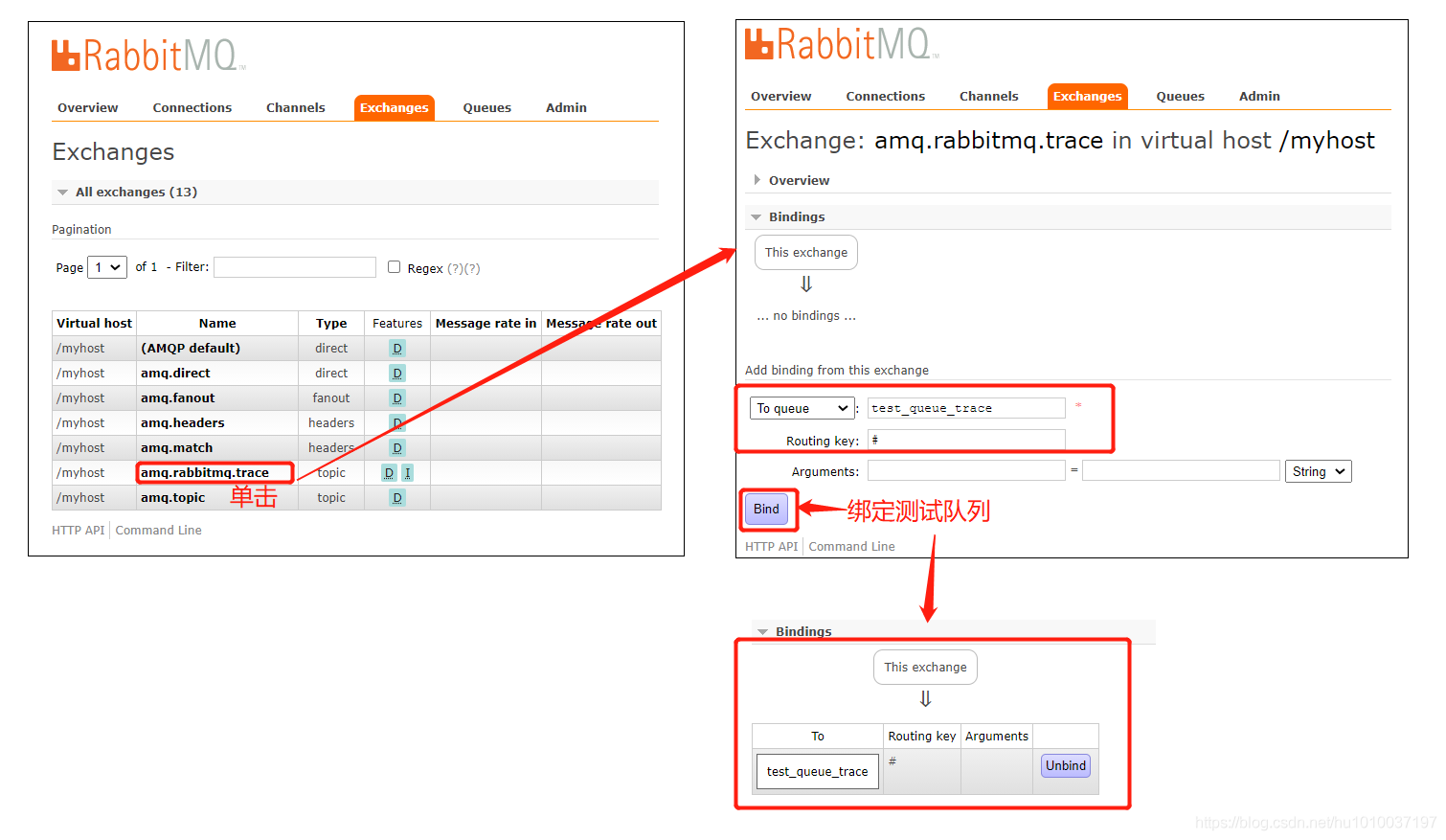 RabbitMQ高级特性（八）：RabbitMQ之消息追踪_虚拟主机_02