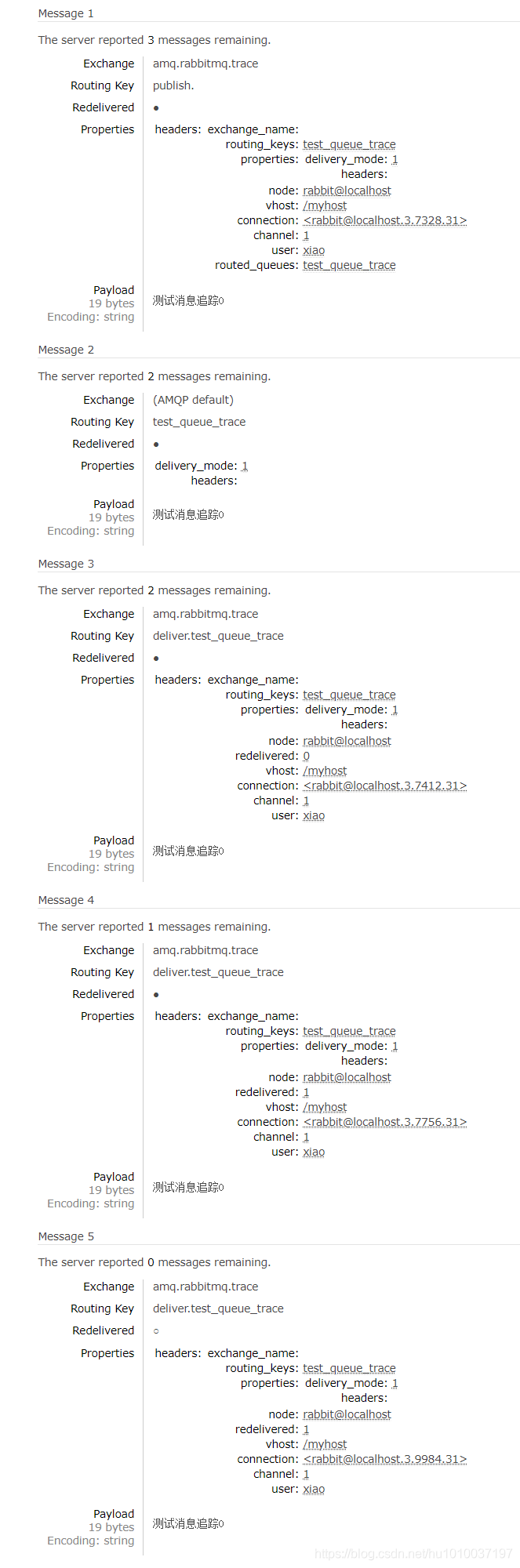 RabbitMQ高级特性（八）：RabbitMQ之消息追踪_虚拟主机_05