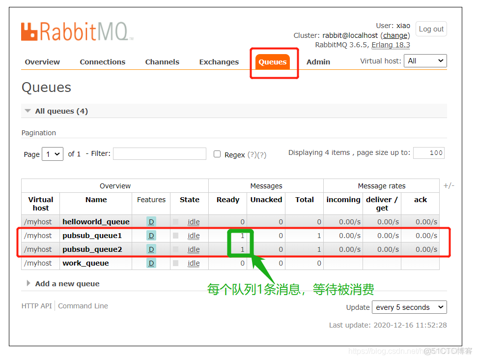 RabbitMQ消息中间件（四）：工作模式之发布订阅模式 （Publish/subscribe）_maven_02