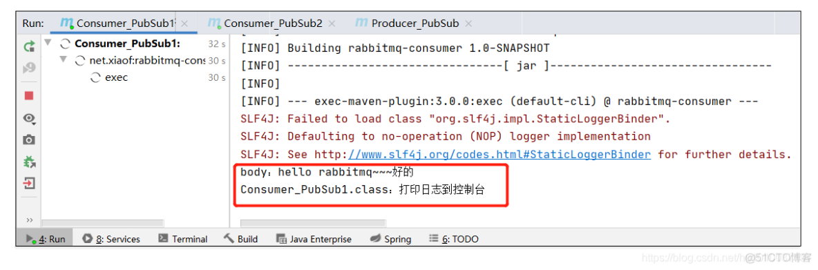 RabbitMQ消息中间件（四）：工作模式之发布订阅模式 （Publish/subscribe）_分布式_03