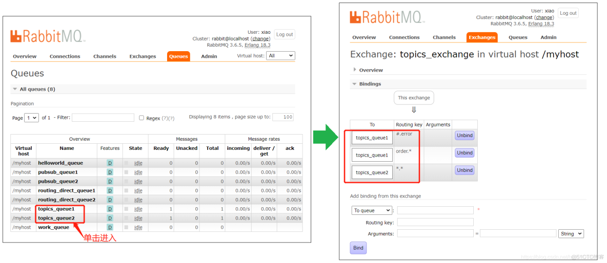 RabbitMQ消息中间件（六）：工作模式之主题（通配符）模式（Topic）_maven_10