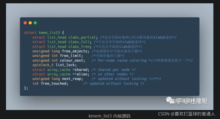 Linux内存管理机制_vim_13