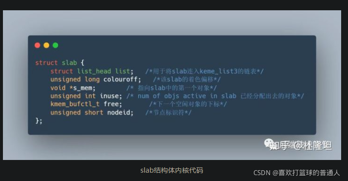 Linux内存管理机制_内核空间_15