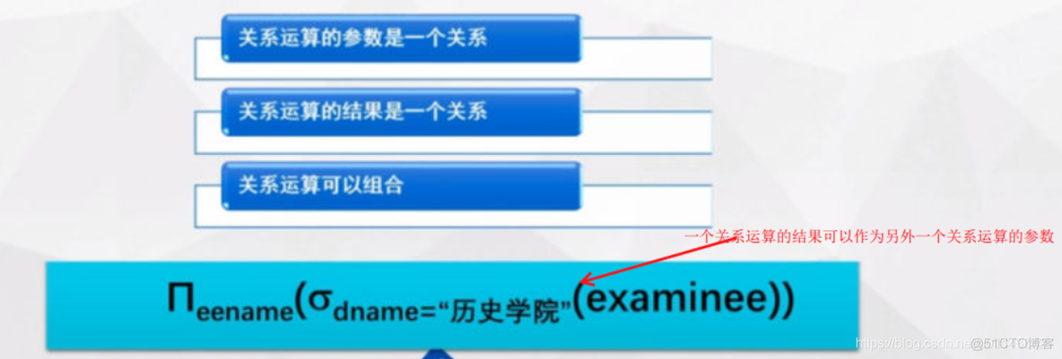 （2.2）关系模型之基本关系代数运算_希腊字母_09