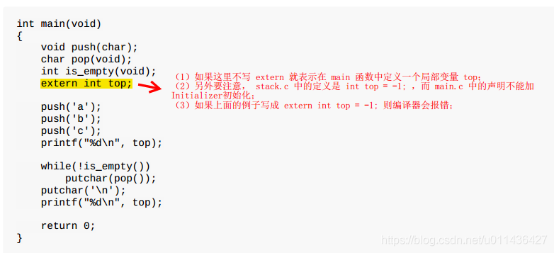 （第20章）LinuxC本质中多目标文件的链接、静态库、共享库、虚拟内存管理_函数声明_13