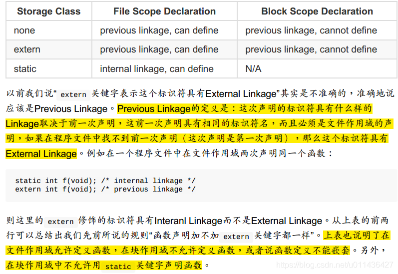 （第20章）LinuxC本质中多目标文件的链接、静态库、共享库、虚拟内存管理_共享库_26