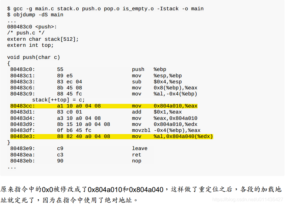 （第20章）LinuxC本质中多目标文件的链接、静态库、共享库、虚拟内存管理_共享库_41