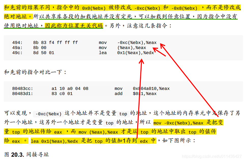 （第20章）LinuxC本质中多目标文件的链接、静态库、共享库、虚拟内存管理_目标文件_45