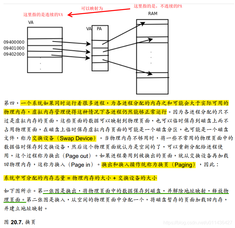 （第20章）LinuxC本质中多目标文件的链接、静态库、共享库、虚拟内存管理_目标文件_71