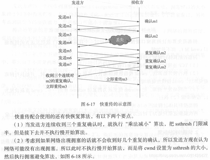 《后台开发：核心技术与应用实践》第六章TCP协议_数据_20